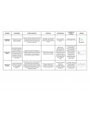 Tema1 DIAGRAMA DE DISPERSIÓN