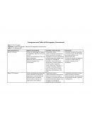 Cronograma anual Taller de PSU Lenguaje y Comunicación