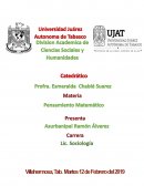 Pensamiento matematico . Símbolos y cosas