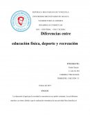 Diferencias entre educación física, deporte y recreación