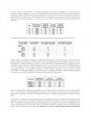 Sistema productivo de ECOCAR