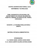 Diagnostico situacional hospital general