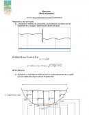 Ejercicios “Aforo de canales”