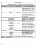 Panorama de riesgo electrico