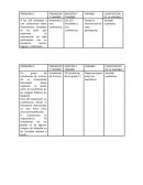 ESTADISTICA II problemas