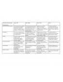 HABILIDAD COMUNICACION EXPRESION ORAL