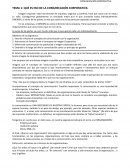 QUÉ ES ESO DE LA COMUNICACIÓN CORPORATIVA