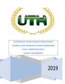 ¿Que es la administracion por objetivos? Definicion de 3 autores diferentes