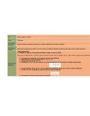 Planeacion matematicas. Ecuaciones