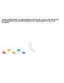 Seguimiento planes de accion