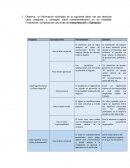 ¿Qué significa hacer un buen negocio?