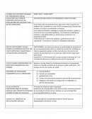 AUTORES QUE SENTARON LAS BASES DEL PENSAMIENTO LIBERAL