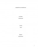 Diagnostico de mercado. La Cooperativa de Ahorro y Crédito Fincomercio