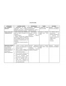 DIAGRAMA DE FLUJO DE MEJORA EN LA ORGANIZACIÓN