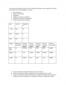 Trabajo de informatica