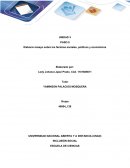 Elaborar ensayo sobre los factores sociales, políticos y económicos