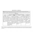 Adecuación a la curricula