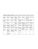 LICENCIATURA EN PROCESOS EDUCATIVOS