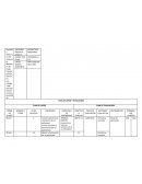 Plan De Evaluacion Tercer Momento Matematica