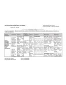 PROYECTO: REZAGO EDUCATIVO DE JOVENES Y ADULTOS EN EL CENTRO DE EDUCACIÓN BÁSICA PARA ADULTOS (C.E.B.A.) “JOSÉ VASCONCELOS”