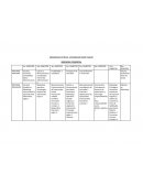 INGENIERIA COMERCIAL. ADMINISTRACIÓN DE EMPRESAS UCB