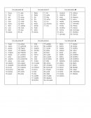 Vocabulario para dictado