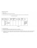 Procedimiento de cobranza