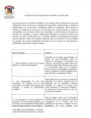 La Estructura de las Revoluciones Científicas: cincuenta años