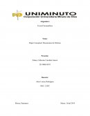 Mapa Conceptual: Mecanismos de Defensa