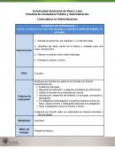 EVIDENCIA DE APRENDIZAJE 1 Aplicar un análisis crítico sobre El Liderazgo y construir a través del análisis, tu concepto