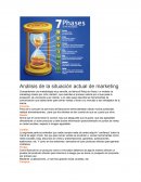 Analisis de la situacion actual de marketing
