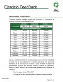 Calculos instalacion solar. Ejercicio feedback. Unidad Didáctica 4