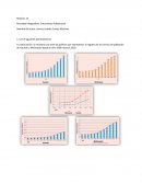 Actividad Integradora: Crecimiento Poblacional