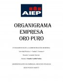 ORGANIGRAMA empresa ORO PURO