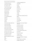 PRUEBA DE COMPRENSIÓN DE LECTURA. Como un salto de campana