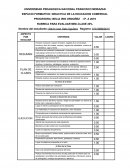 ESPACIO FORMATIVO: DIDACTICA DE LA EDUCACION COMERCIAL