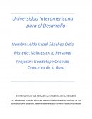 CONSECUENCIAS QUE CONLLEVA LA VIOLENCIA EN EL NOVIAZGO