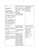 MODULO 17 SESION 2 ACTIVIDAD 1