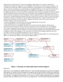Los cinco secretos de la programación de proyectos. Página 4