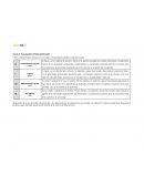 PAUTA DE EVALUACIÓN Y RETROALIMENTACIÓN