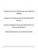El proceso administrativo v2. “Escuela Dos Mundos”