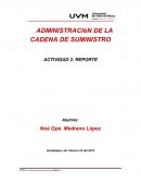 ADMINISTRACIóN DE LA CADENA DE SUMINISTRO ACTIVIDAD 2. REPORTE