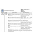 Planificaciones de Inglés