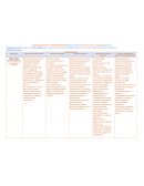 Psicologia del comportamiento