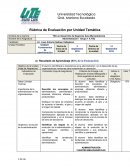 TSU en Desarrollo de Negocios Área Mercadotecnia