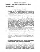 PROCESO DE LA GESTIÓN