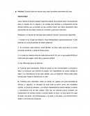 Hechos: Escriba todos los hechos que usted considera relevantes del caso