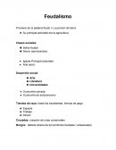 Primer Examen parcial comercio Internacional