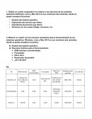 Iacc fundamentos sistemas operativos