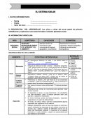 EL SISTEMA SOLAR. SECUENCIA DIDÁCTICA DE LA SESIÓN